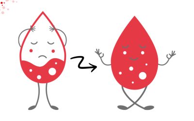 Kako vratiti normalno željezo u krvi uz Globifer